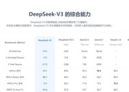 DeepSeek宣布涨价300% API服务费用大幅上调